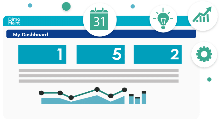 Verbesserung der Effizienz der Instandhaltung