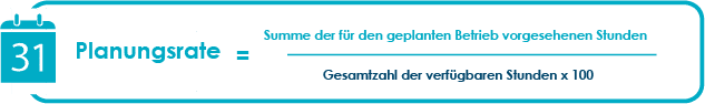 Planungsrate
