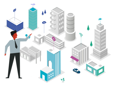 Die CAFM für den Immobilienbereich und allgemeine Dienstleistungen