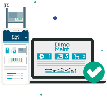 Optimierte Ressourcenverwaltung
