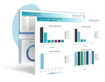 Treffen Sie die richtigen Entscheidungen zur richtigen Zeit