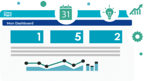 Vorausschauende Instandhaltung